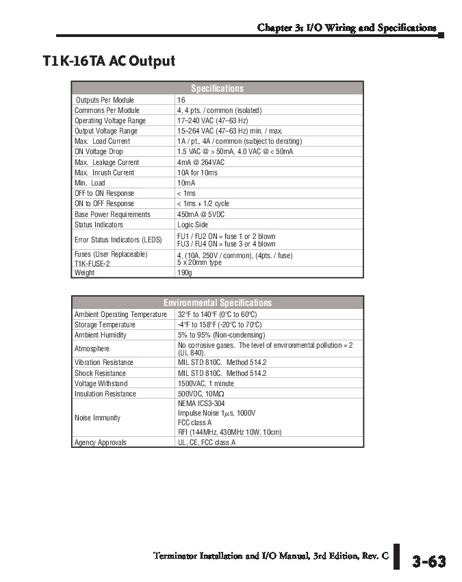 First Page Image of T1K-16TA Terminator Installation and IO Data Sheet T1K-INST-MM.pdf